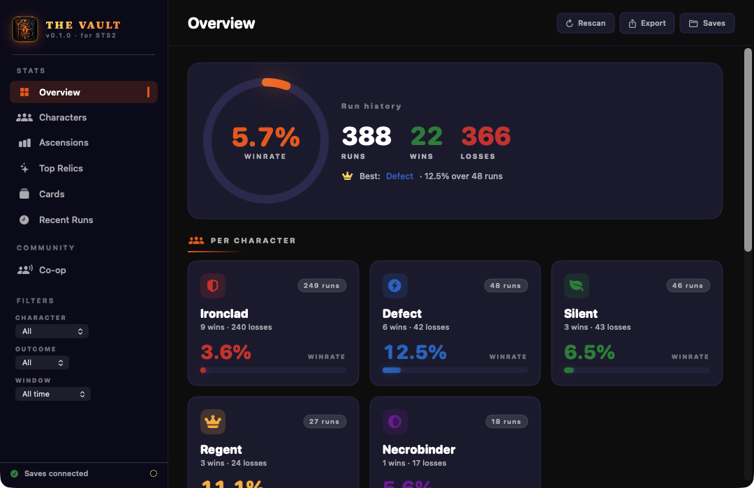 The Vault running on macOS — Overview tab with real run history, winrate, and per-character stats